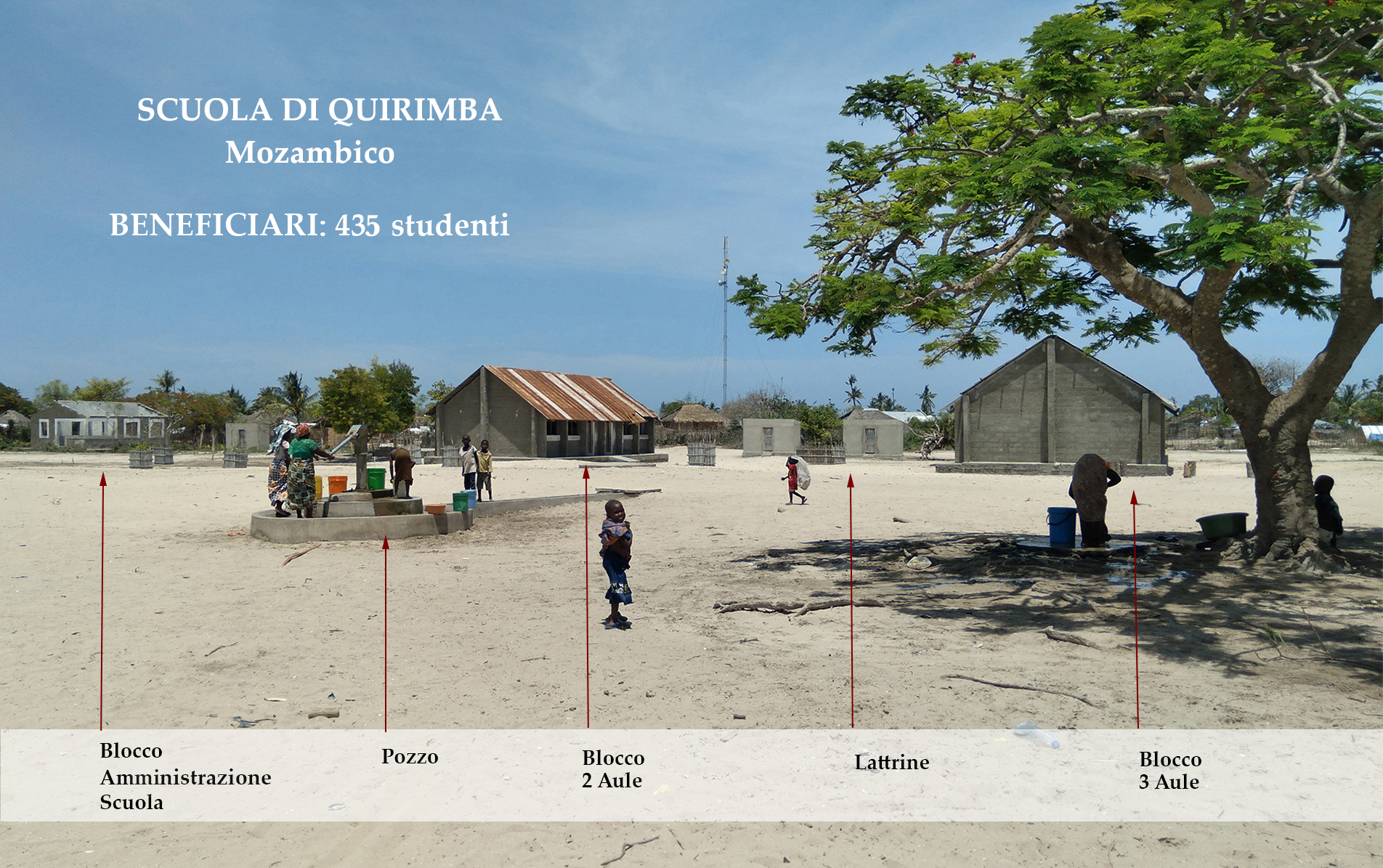 quirimba 4